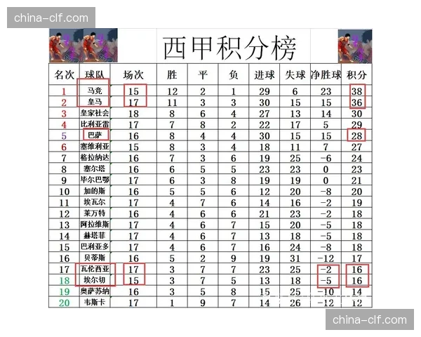 复盘瓦伦西亚绝平球：从门将开球到进球仅经4脚传递，耗时11秒